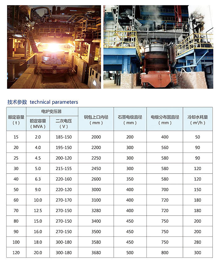 水冷電纜-補(bǔ)嘗器-銅瓦-導(dǎo)電橫臂-冶金設(shè)備-水冷電纜接頭-宜興市宇友冶金設(shè)備有限公司.jpg 水冷電纜-補(bǔ)嘗器-銅瓦-導(dǎo)電橫臂-冶金設(shè)備-水冷電纜接頭-宜興市宇友冶金設(shè)備有限公司.jpg
